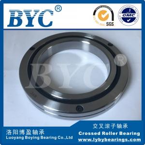 BCRB、BRBC型香蕉视频一区二区（外環分體型）